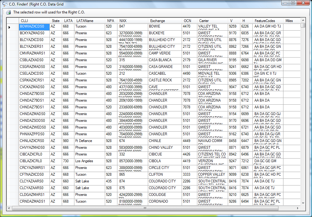 NPA NXX North American Telephone Database Area Code U S Switching 